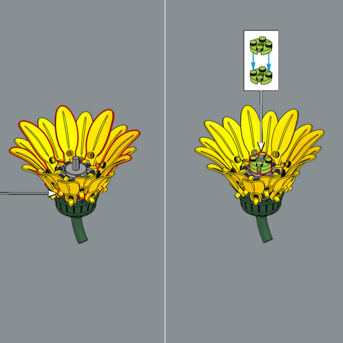 Sunflower Bouquet Building Blo - Plant Parent Gifts ulasan dan harga